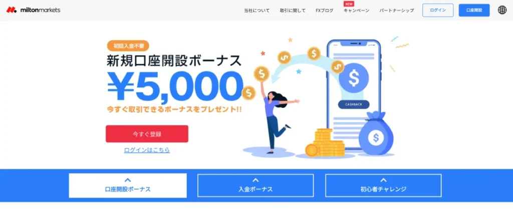 海外FXの口座開設ボーナスおすすめ比較ランキング14位はMiltonMarkets